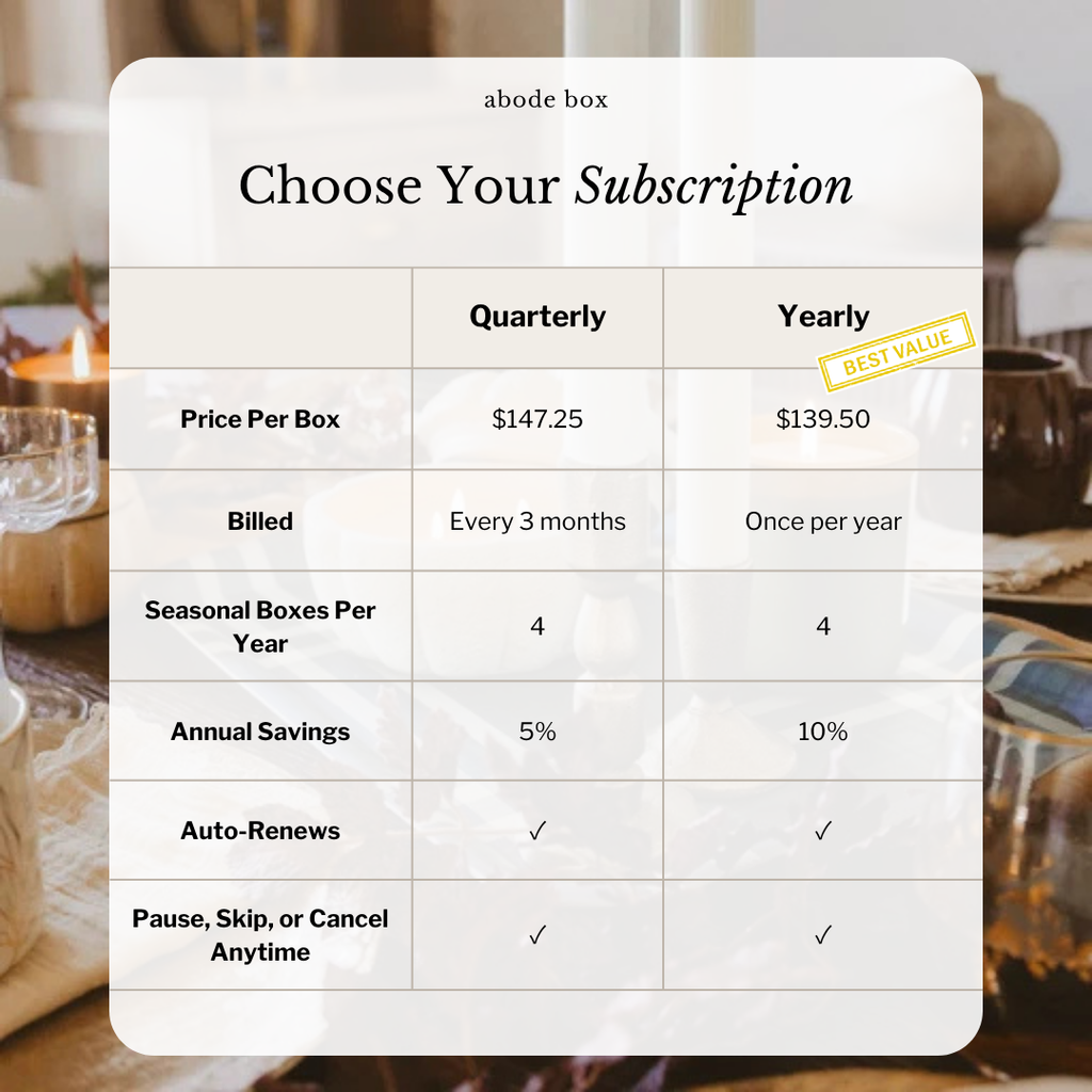 Fall Home Decor Subscription Box: Subscription Plan Options