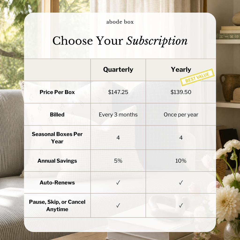 A subscription comparison chart for 'abode box' showing pricing and terms for Quarterly and Yearly plans, overlaid on a blurred living room background with a sofa and flowers.