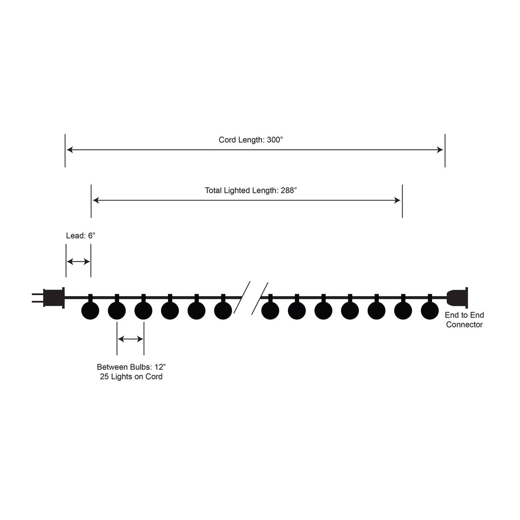 Diagram of a string light system with measurements on a white background
